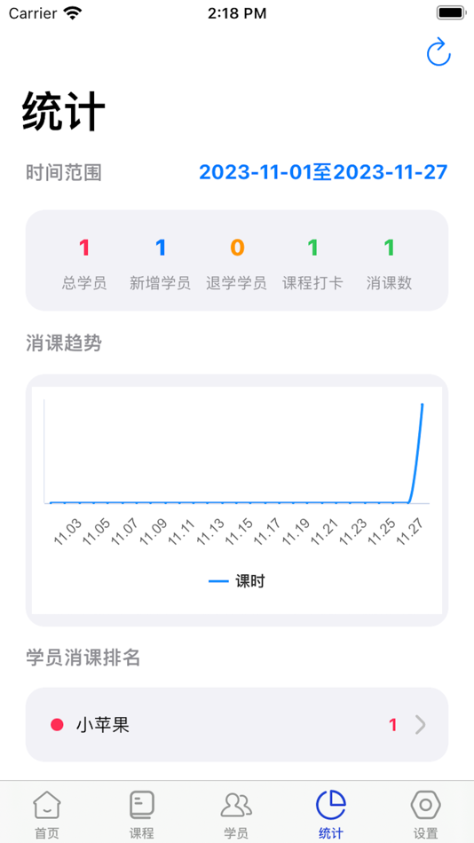 #6. 排课助手-老师课表教务管理系统 (iOS) Podle: 海云 吴