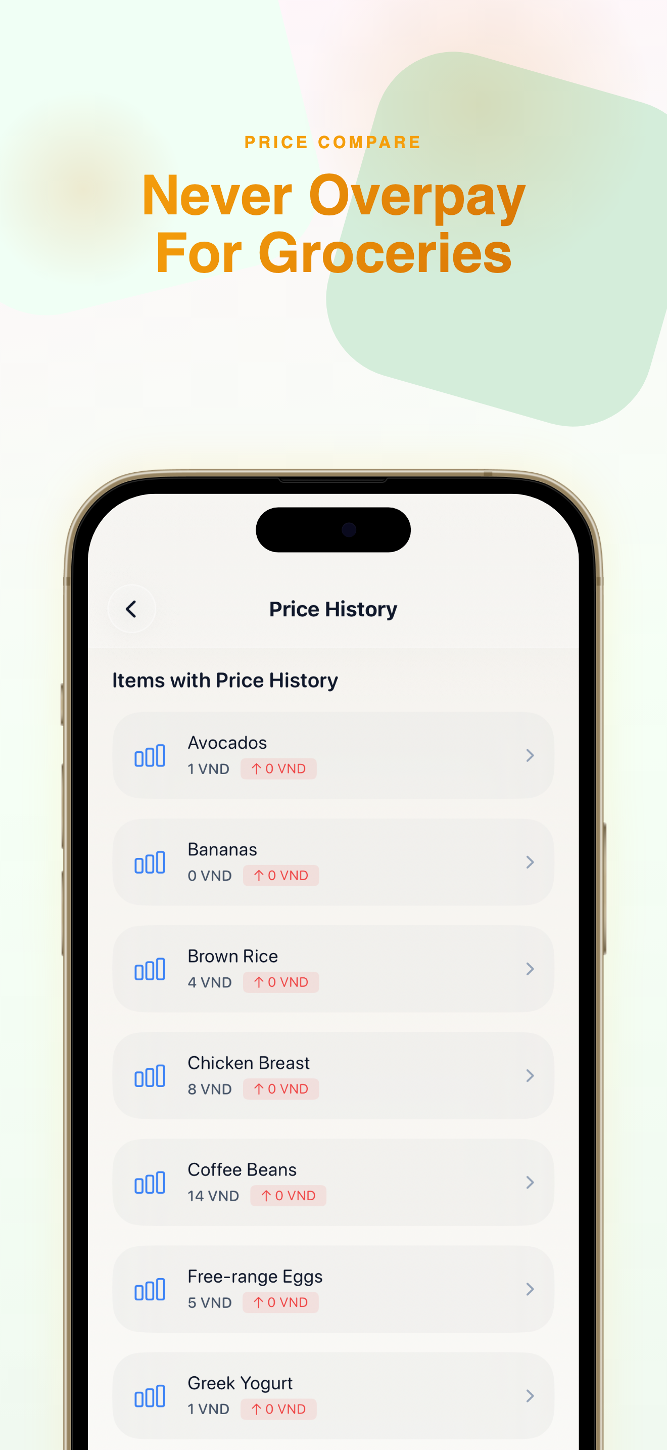 Grocery List & Meal Organiser screenshot 9