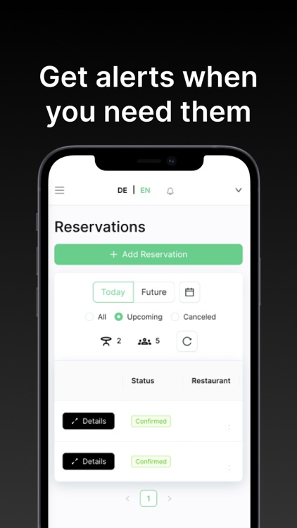 FoodAmigos-Dashboard