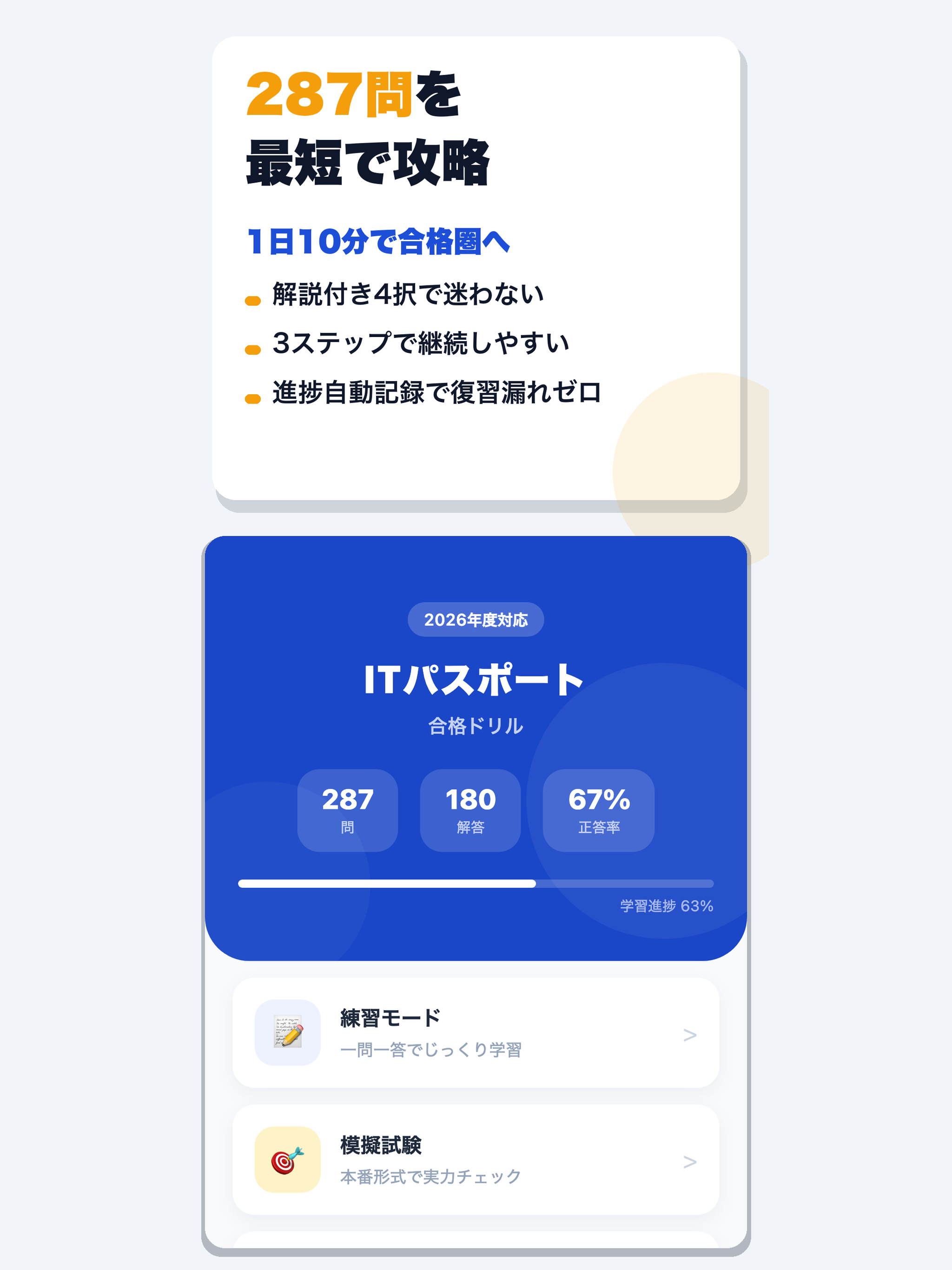 ITパスポート合格ドリル