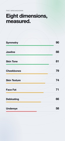 Ascend AI - Facial Analysis iPhone screenshot