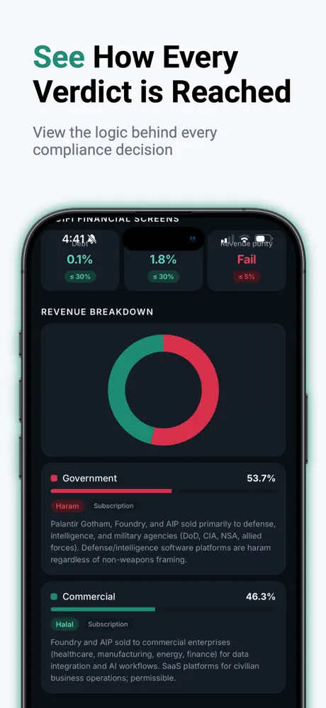 RihalIQ screenshot 2