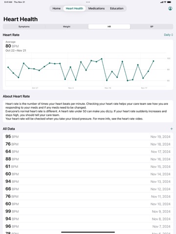 ENGAGE-HF iPad screenshot