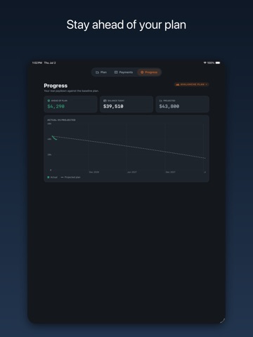 Debt Descent: Payoff Planner iPad screenshot