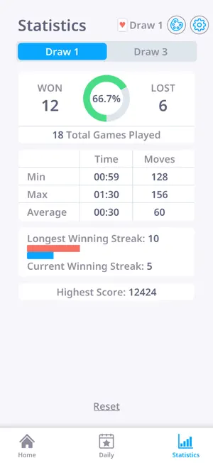 Solitaire. Daily Patience Game screenshot 4