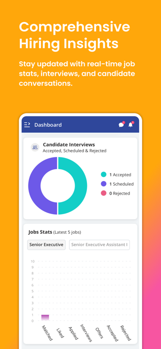 OpenWorX – Employer Screenshot 3 of 10