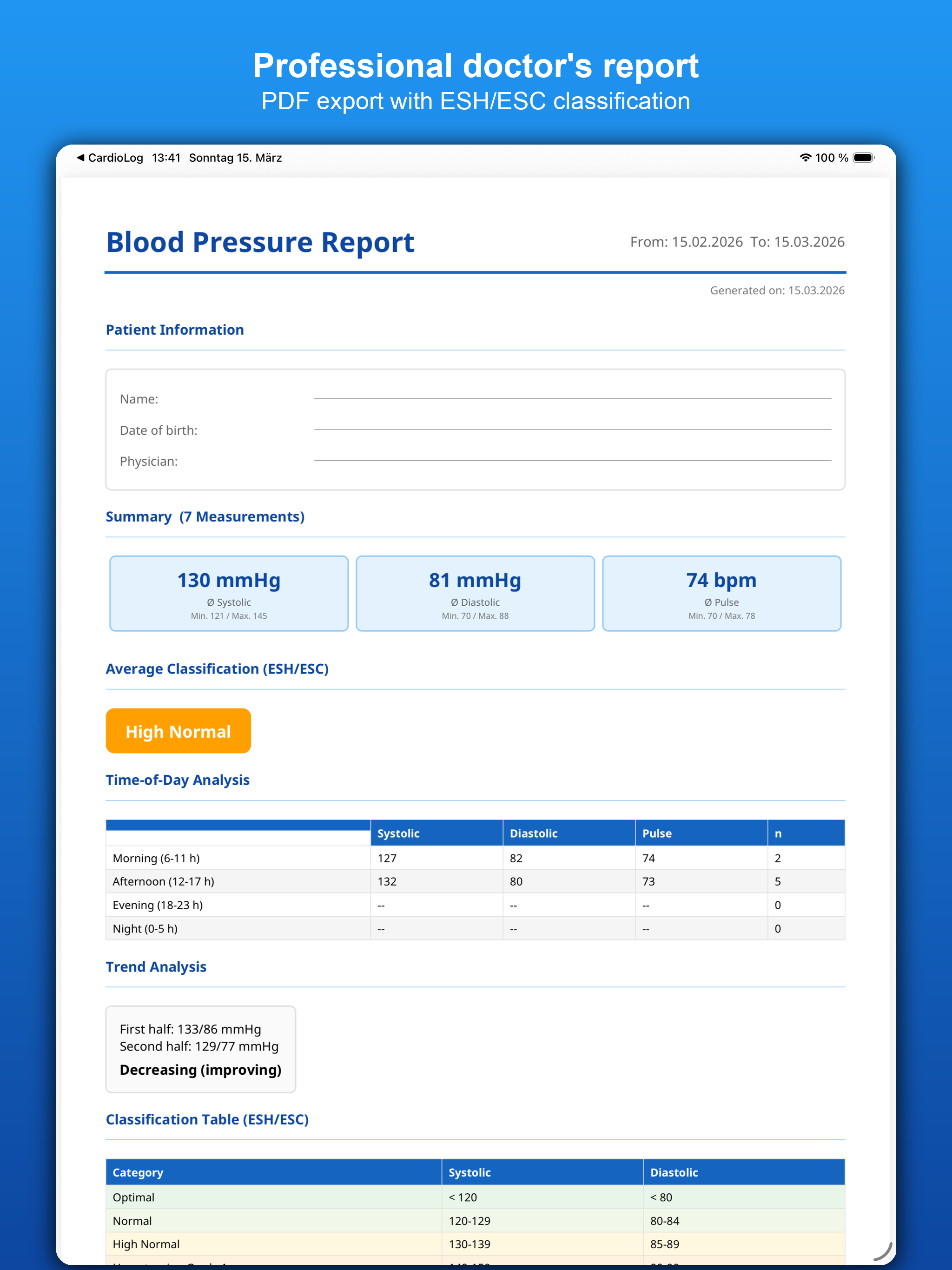 CardioLog: Blood Pressure Log