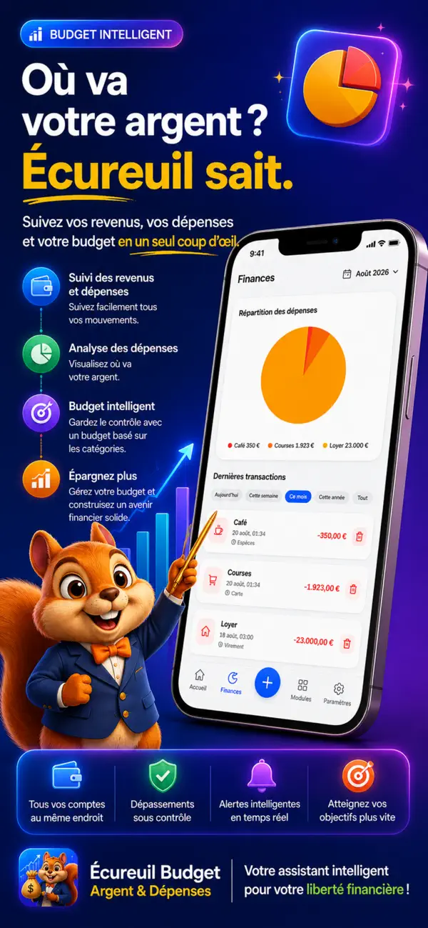 Screenshot #3 pour Finans Pusulam :Gestion argent