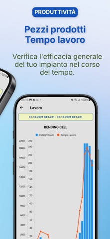 SmartTracer Screenshot 6 of 9