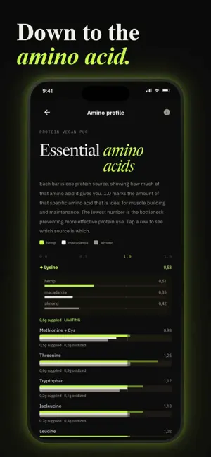 Protein Quality Scanner screenshot 3