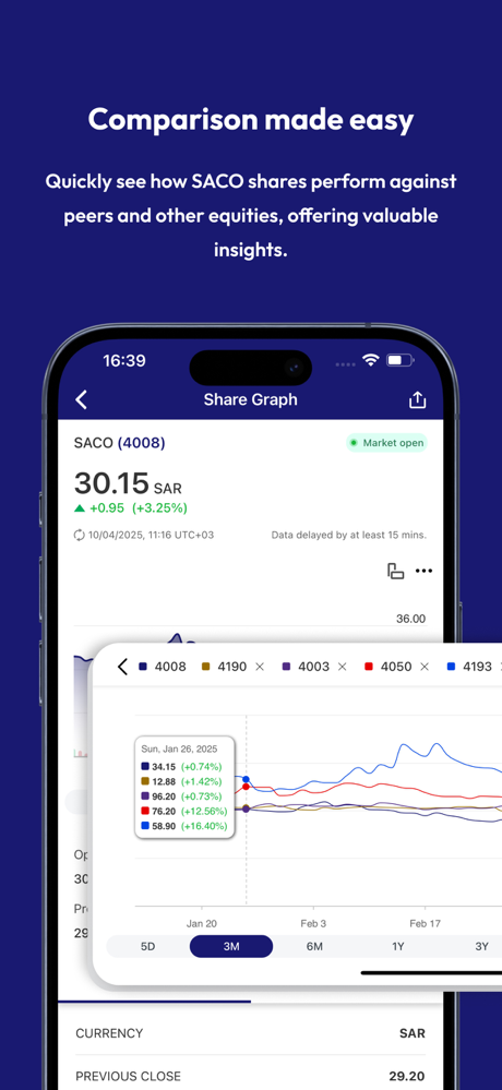 SACO Investors Relations screenshot 5