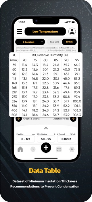 Aeroflex Quick Calculation Screenshot 3 of 7