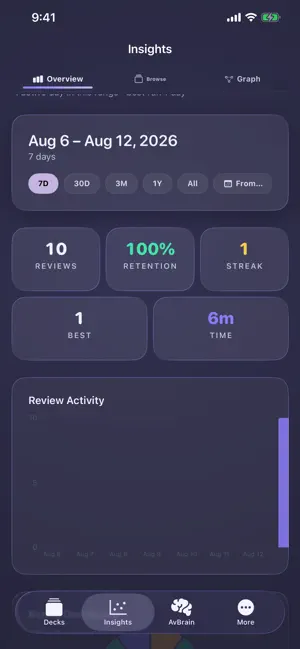 Avorio screenshot 3