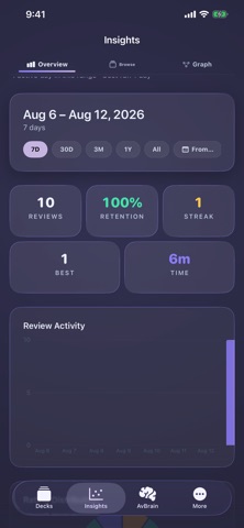 Avorio Screenshot 3 of 5
