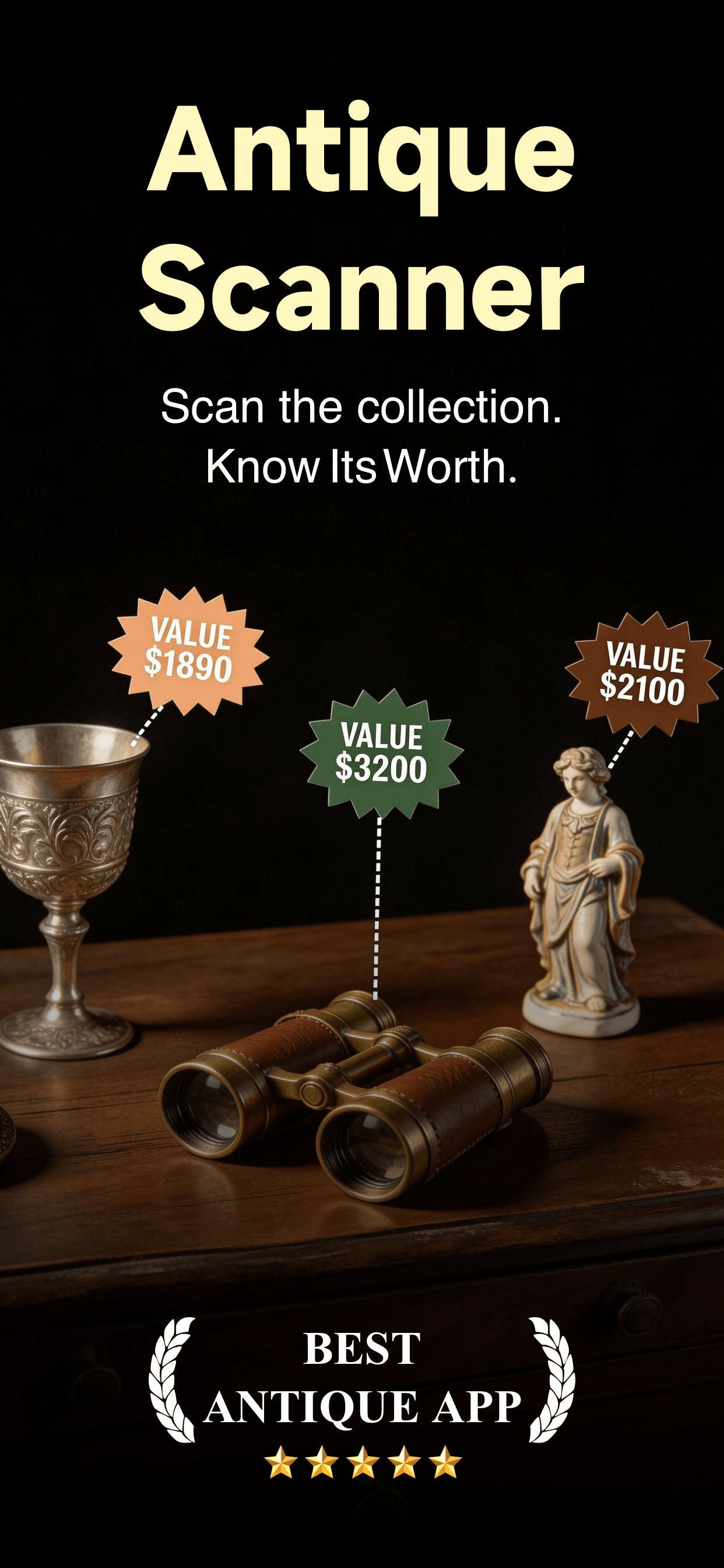 Antique Identifier | AntiqueID