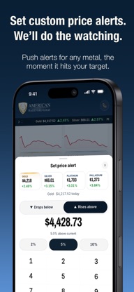 Gold Price Alerts & News screenshot 2