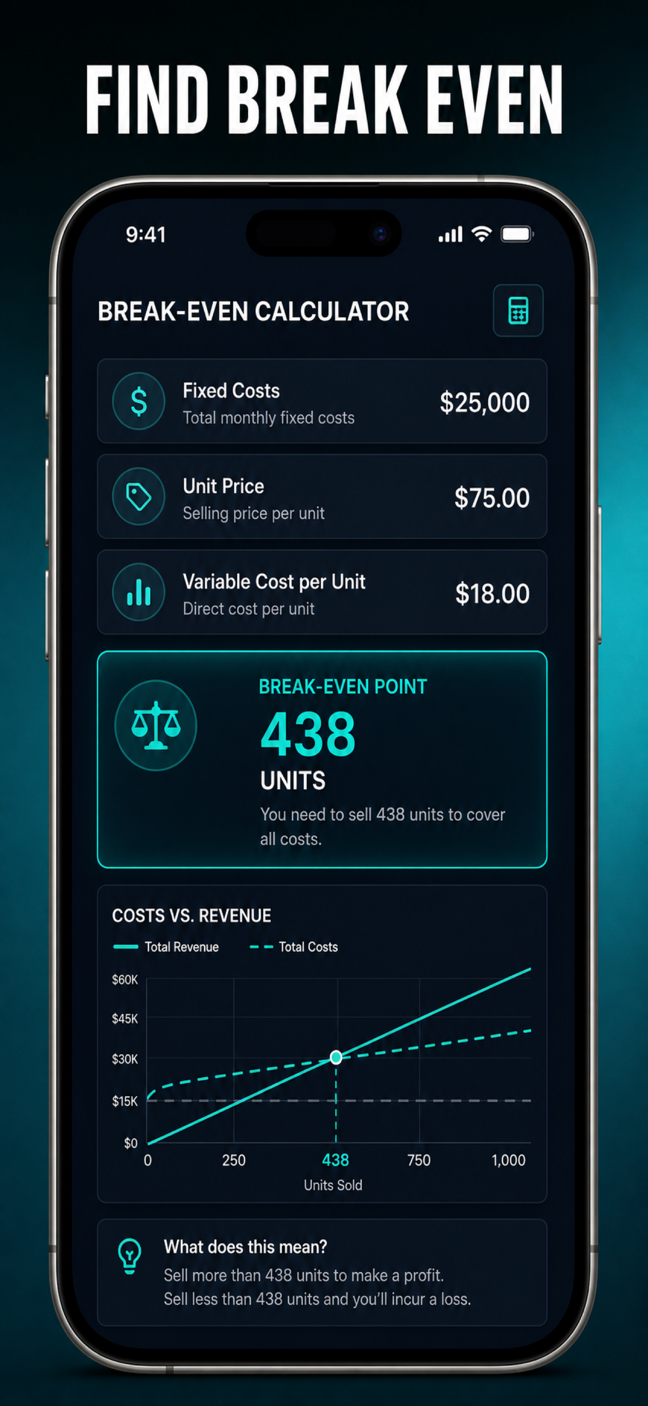 Profit Margin: Markup & ROI screenshot 3