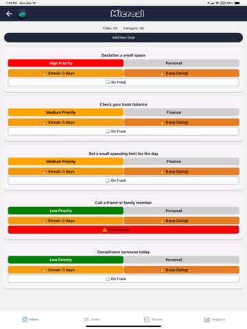 Microal: Goal & Habit Coach iPad screenshot