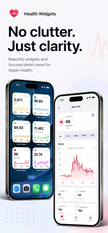 Health Metrics Widgets screenshot 3 of 6