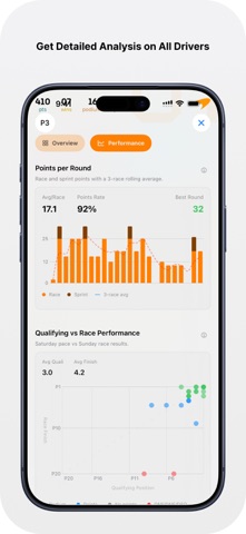 Formula Apex – Race Tracker screenshot