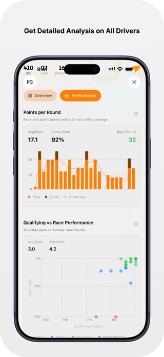 Formula Apex Screenshot 6 of 10