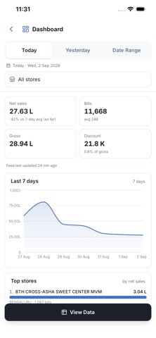 F Reports Screenshot 4 of 8