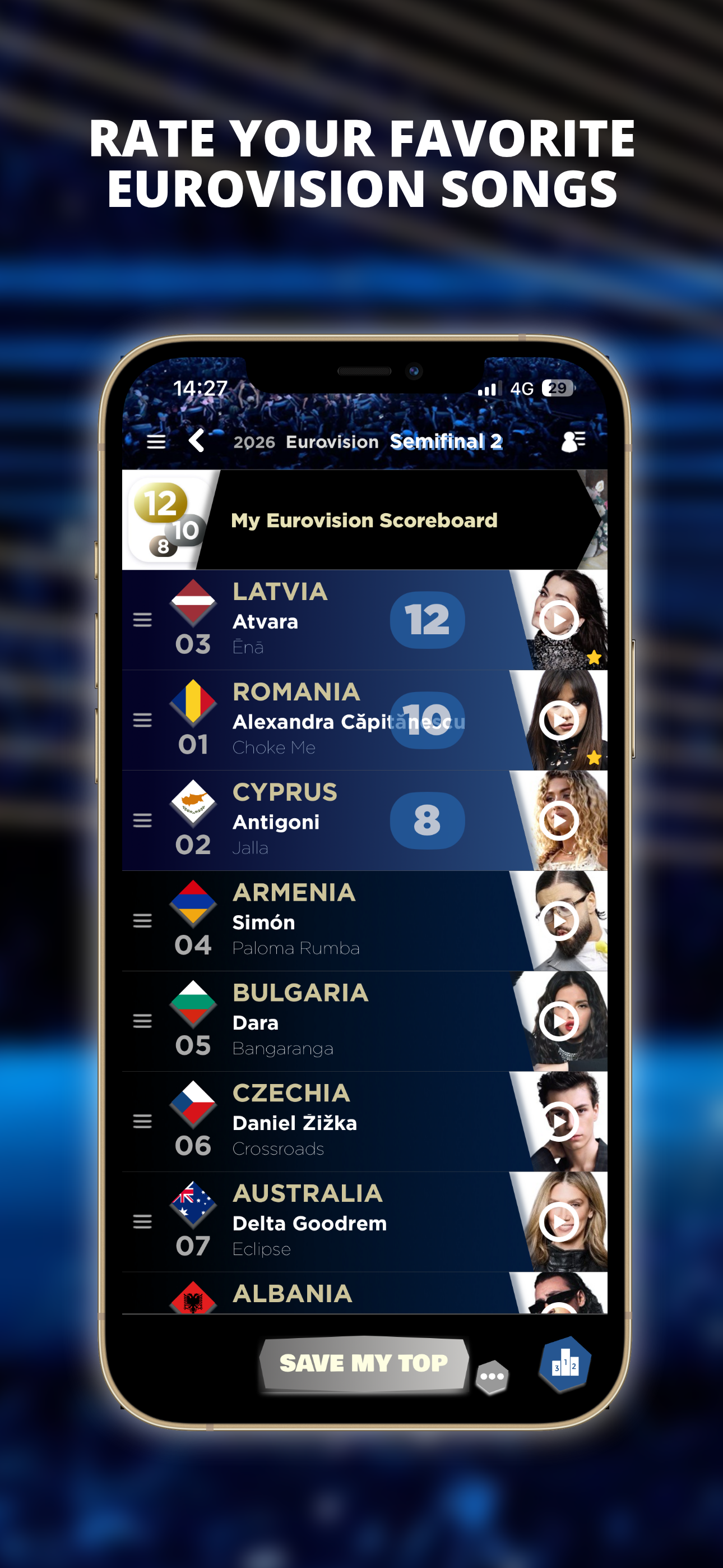 My Eurovision Scoreboard