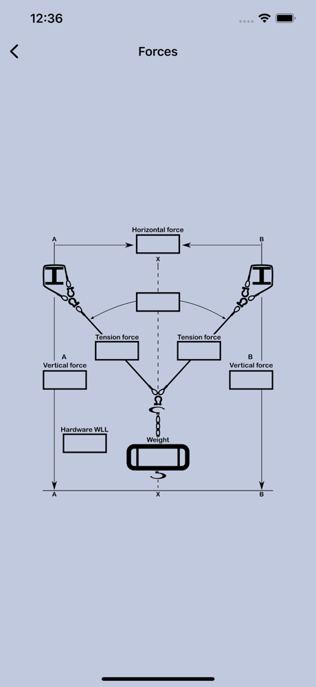 Rigging Bridle Calculator+ screenshot 2