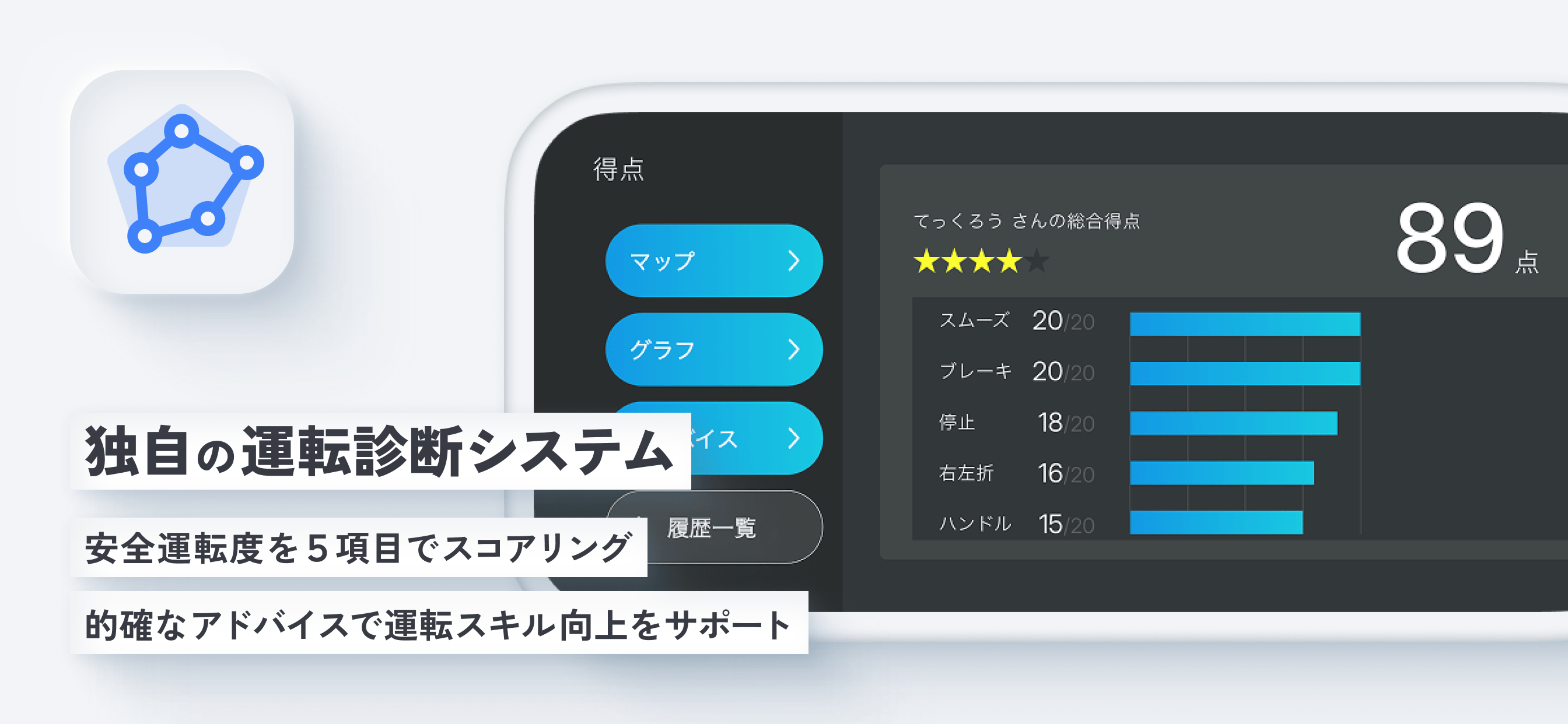Safety Rec - ドライブレコーダーで運転診断 screenshot 3