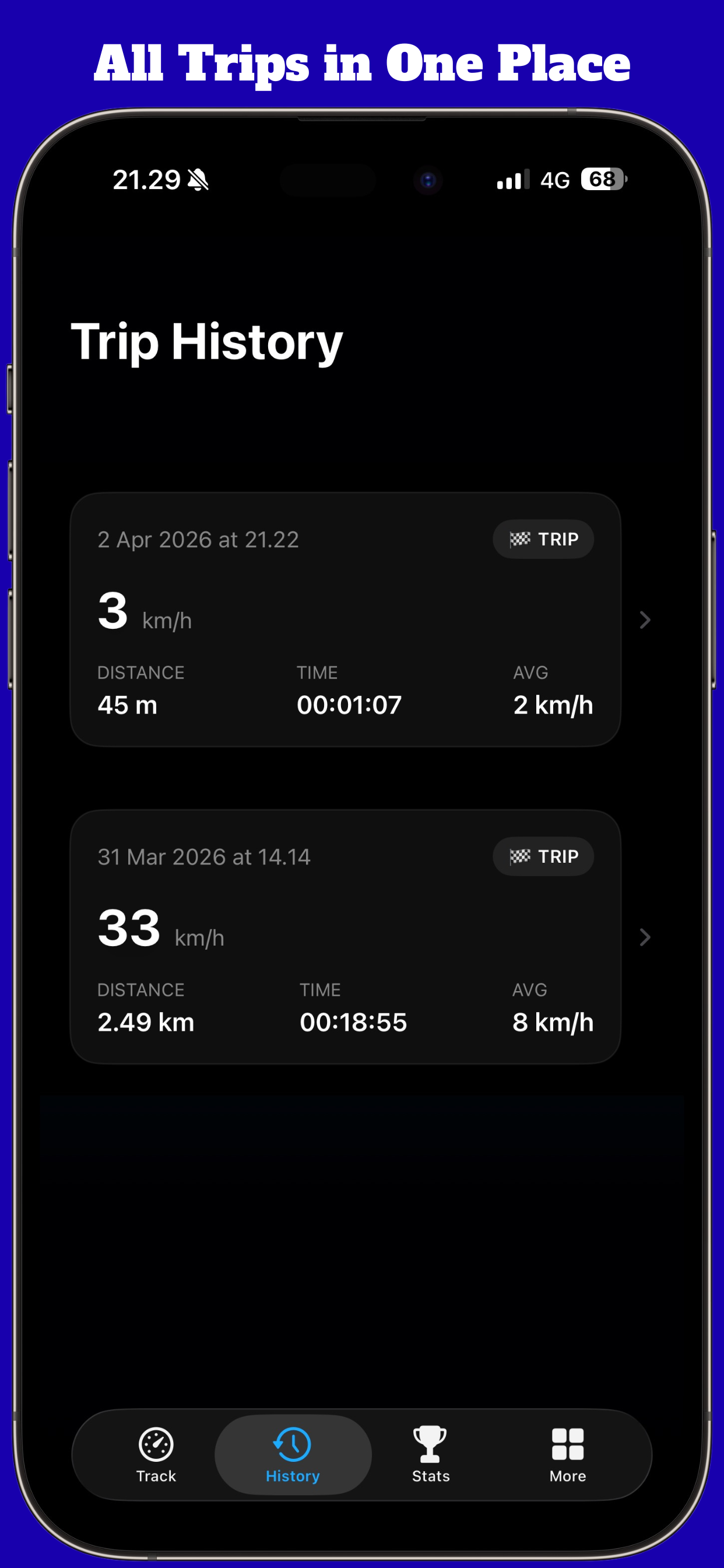 TripTrap.id