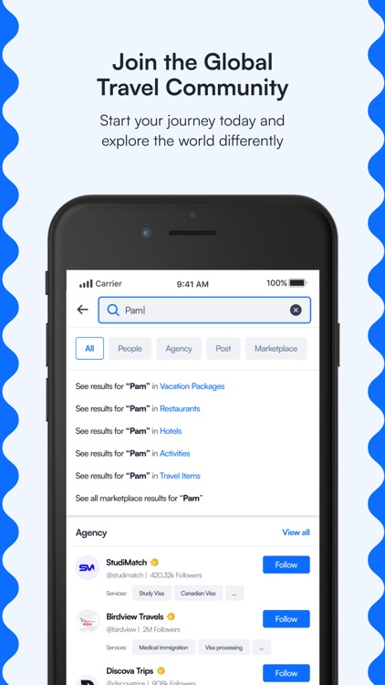 Gopaddi: Travels and Lifestyle