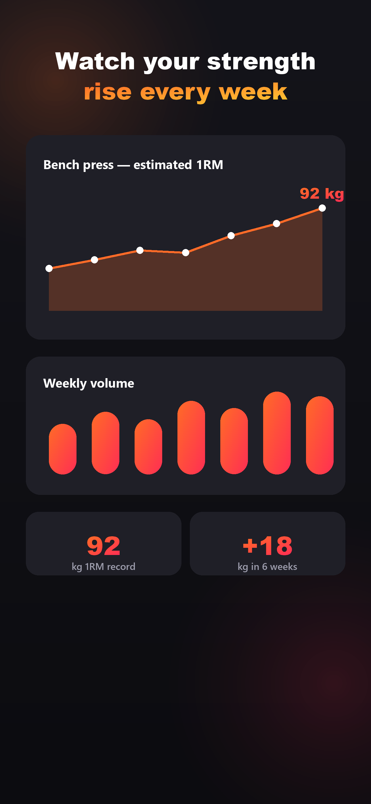 Setzy: Gym Workout Log screenshot 3