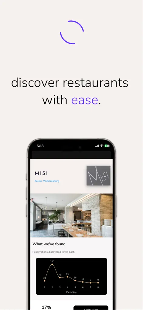 TableOne Reservations - Food & Drink App | MWM