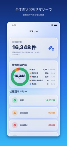 医薬品供給ナビ screenshot