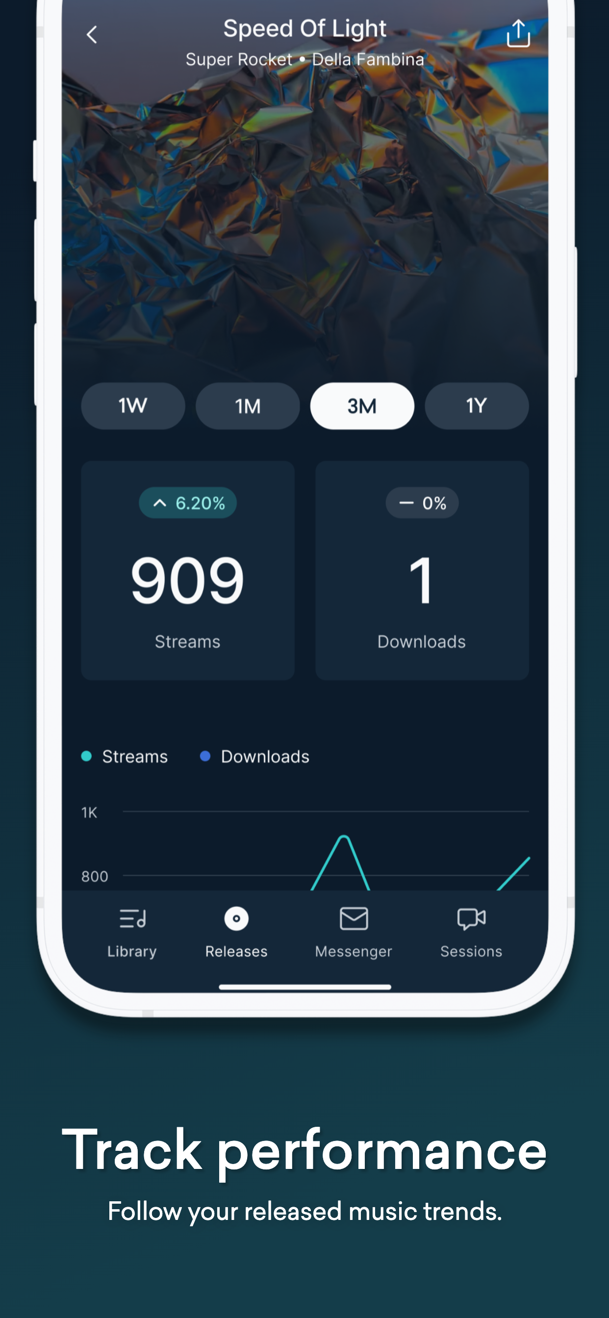 LANDR - For Music Makers screenshot 9