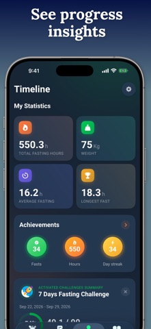 Intermittent Fasting - CFast Screenshot 5 of 7
