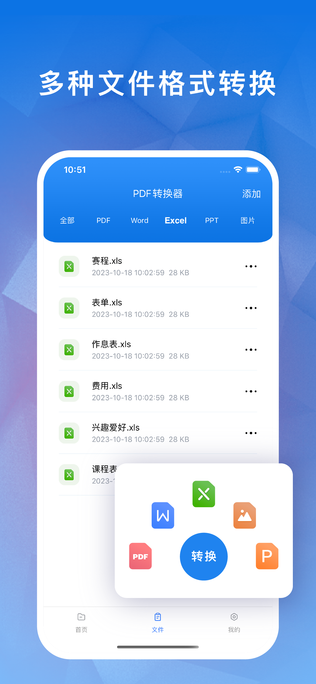 PDF转换器-PDF文件与各种文档格式互转