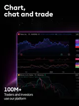 AQX Trader UAT 1