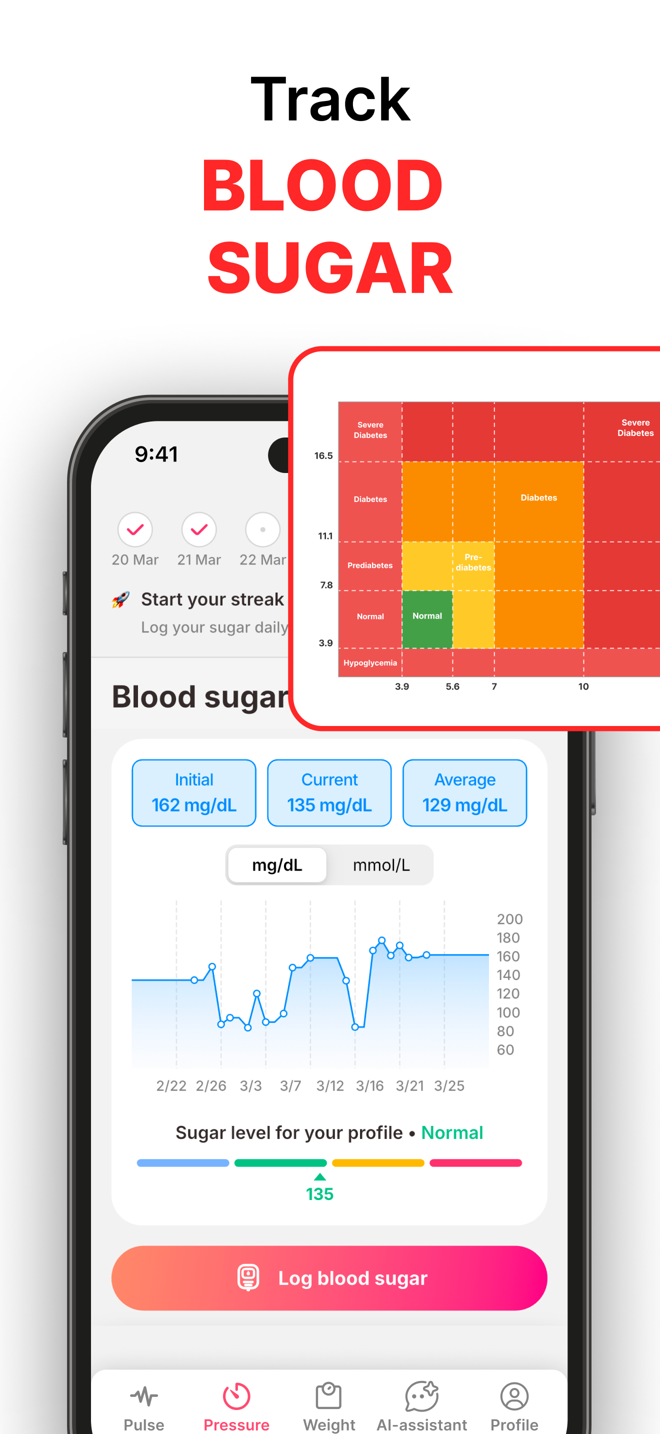 Heart Rate Monitor‎