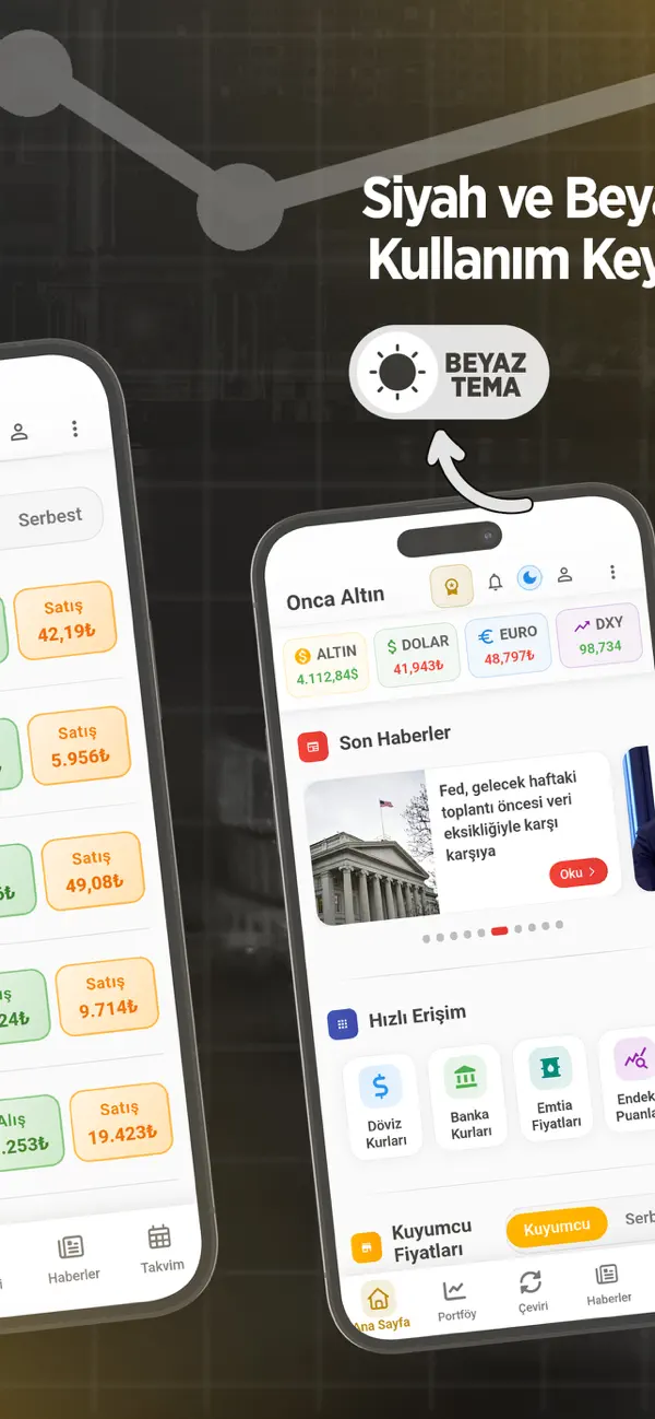 Screenshot #2 pour Onca Altın & Döviz Kurları