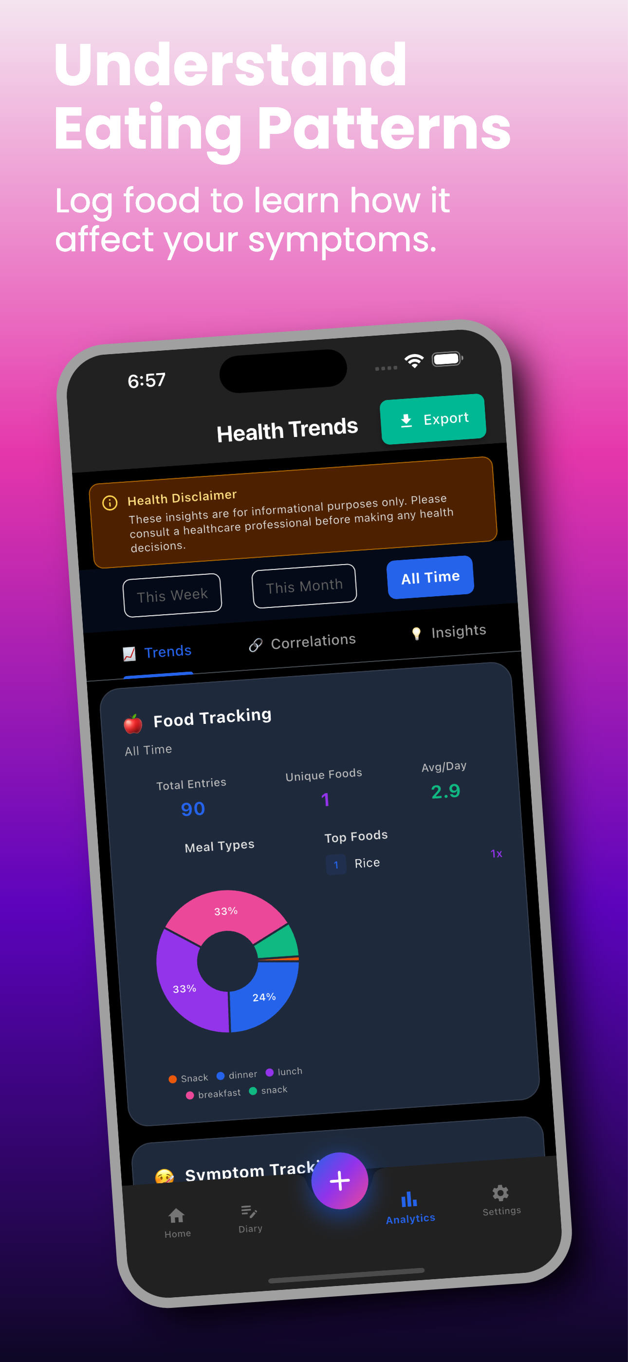 KoruIn: Food & Symptom Tracker