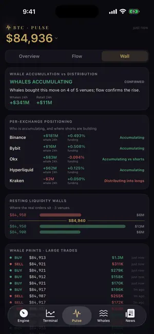 BTC Pulse: Bitcoin Market screenshot 4