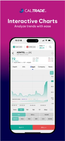 CAL Trade screenshot