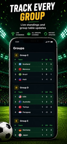 MatchTracker: Live Scores screenshot