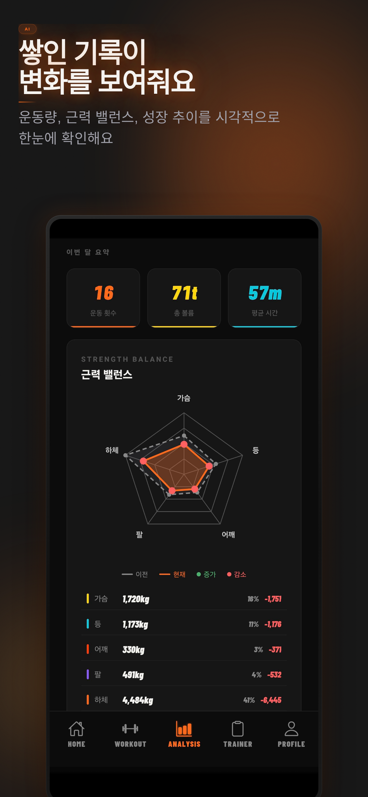 KIROK - AI 운동 코치 & PT 관리 screenshot 3