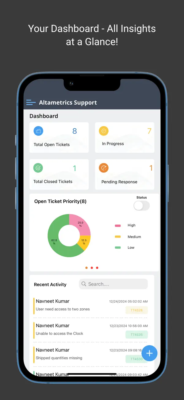 Screenshot #3 pour Altametrics Growth Support