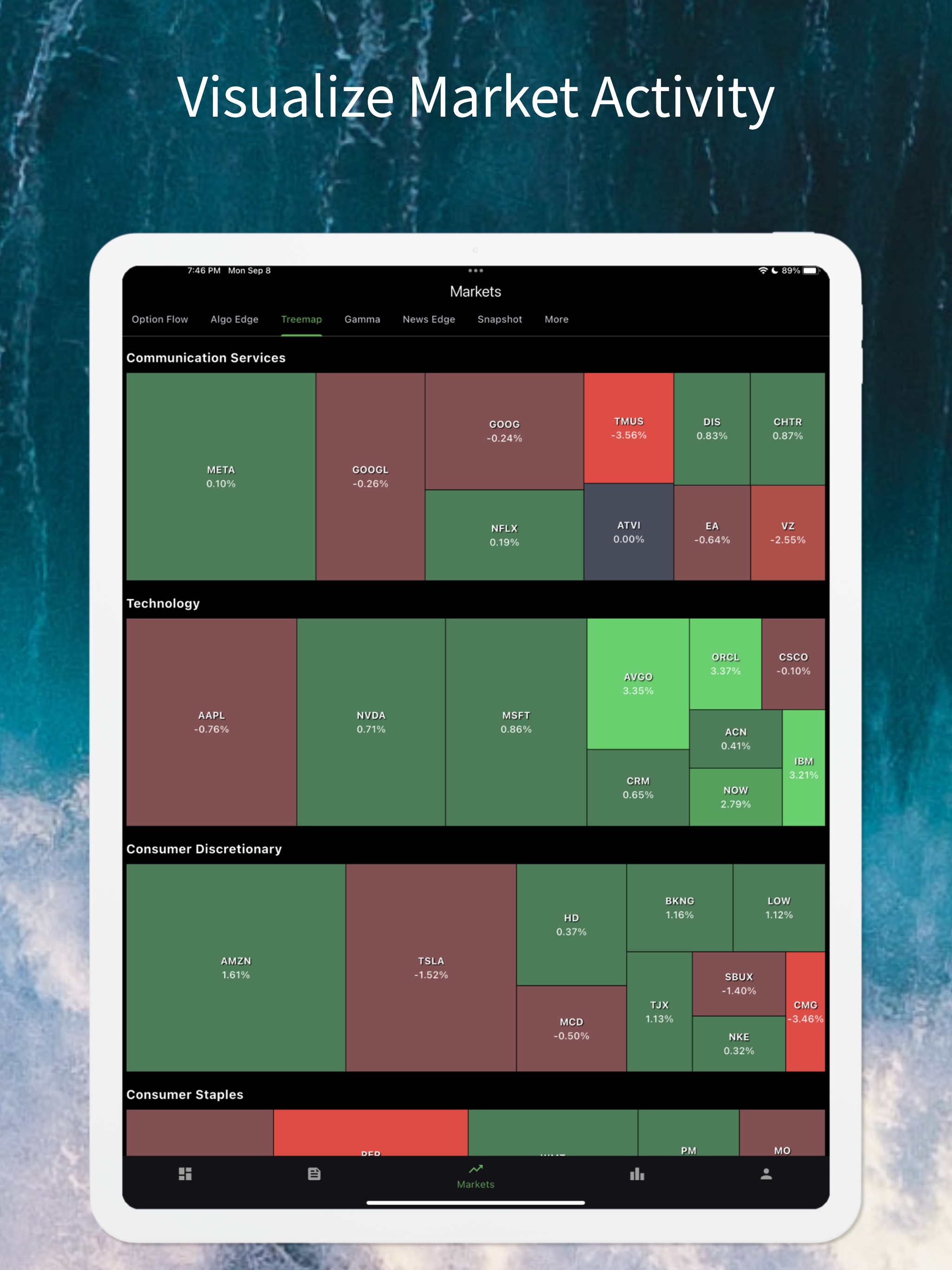 Trade Echo screenshot 12