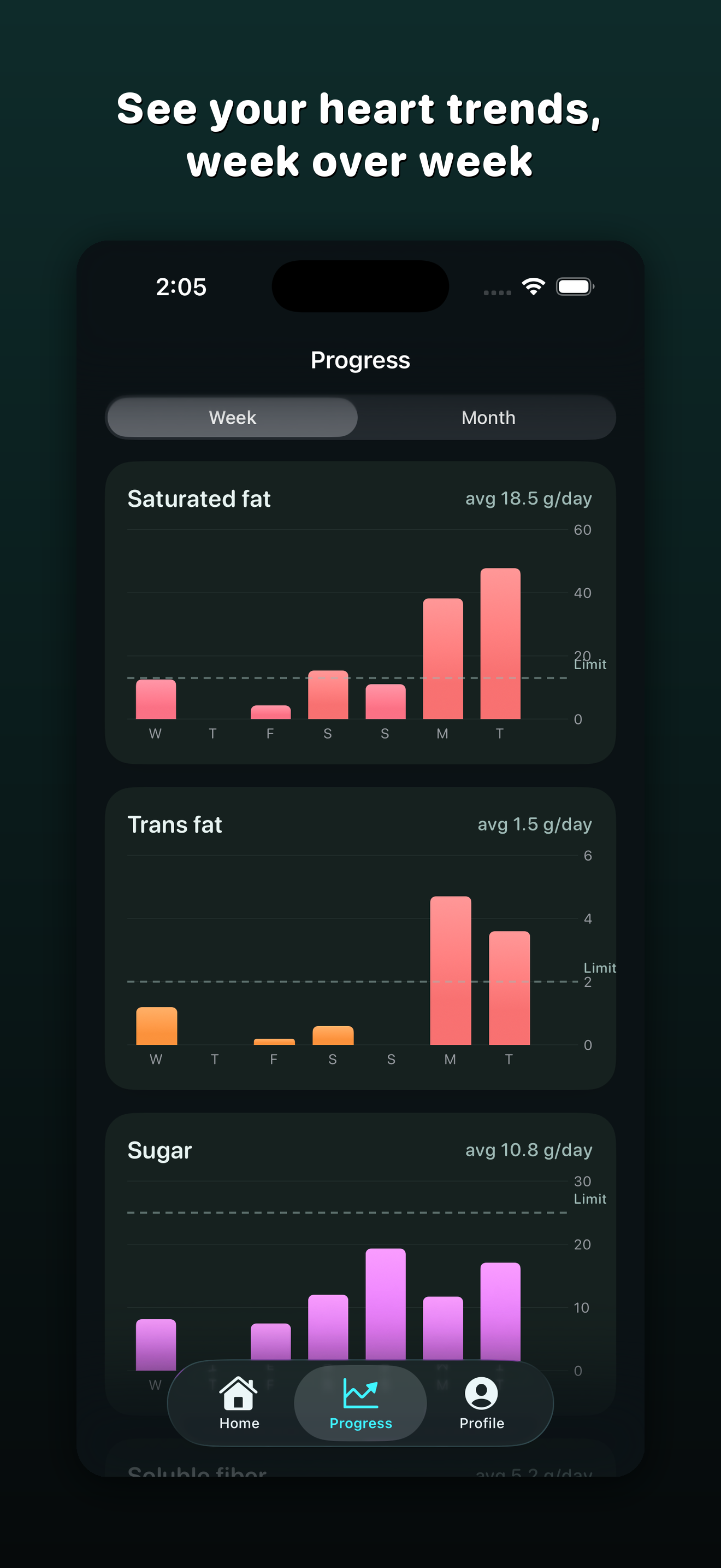 Pulse AI - Reduce Cholesterol screenshot 8