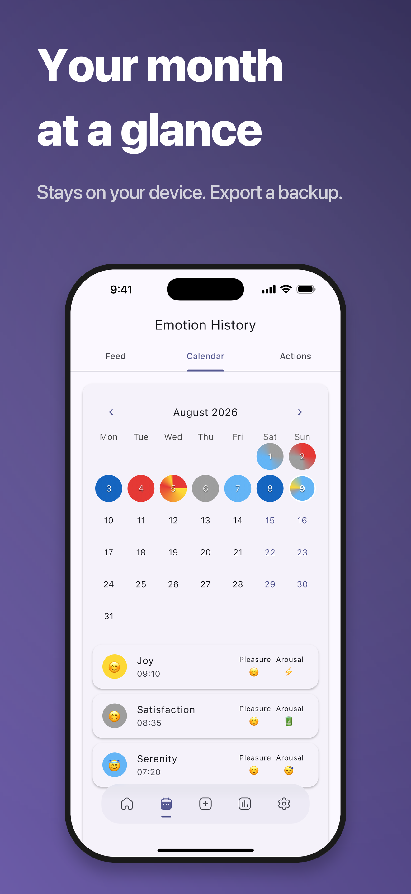Moodient - AI Wellness Coach screenshot 6