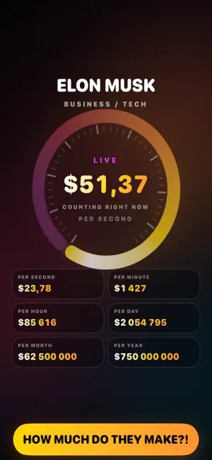 Celebrity Money Counter screenshot 3